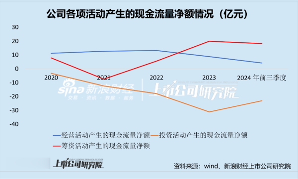 开yun体育网就在《公告》发布的前一个月-kaiyun·开云(中国)官方网站 入口